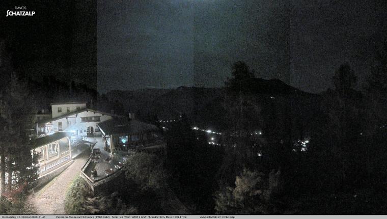 Webcam Davos Jakobshorn: Jschalp Richtung Schatzalp