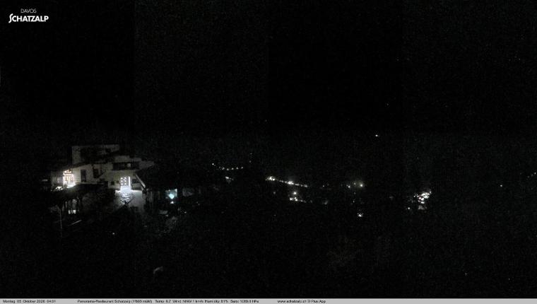 Webcam Davos Jakobshorn: Jschalp Richtung Schatzalp