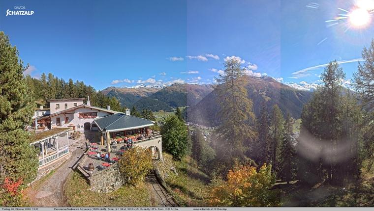 Webcam Davos Jakobshorn: Jschalp Richtung Schatzalp
