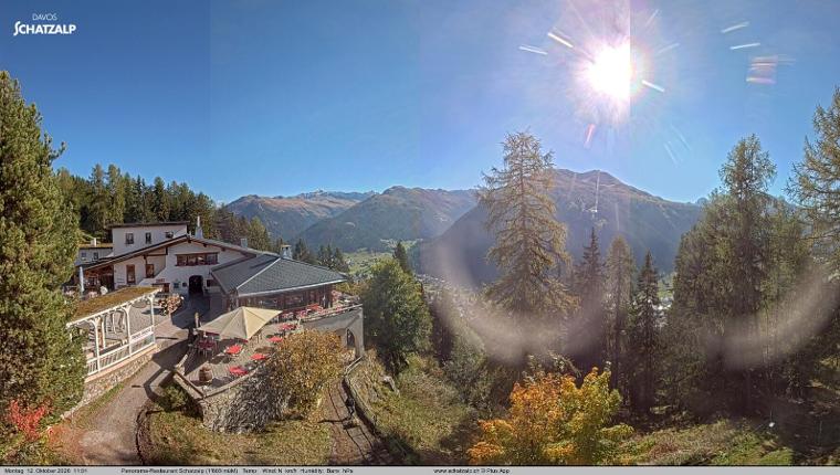 Webcam Davos Jakobshorn: Jschalp Richtung Schatzalp