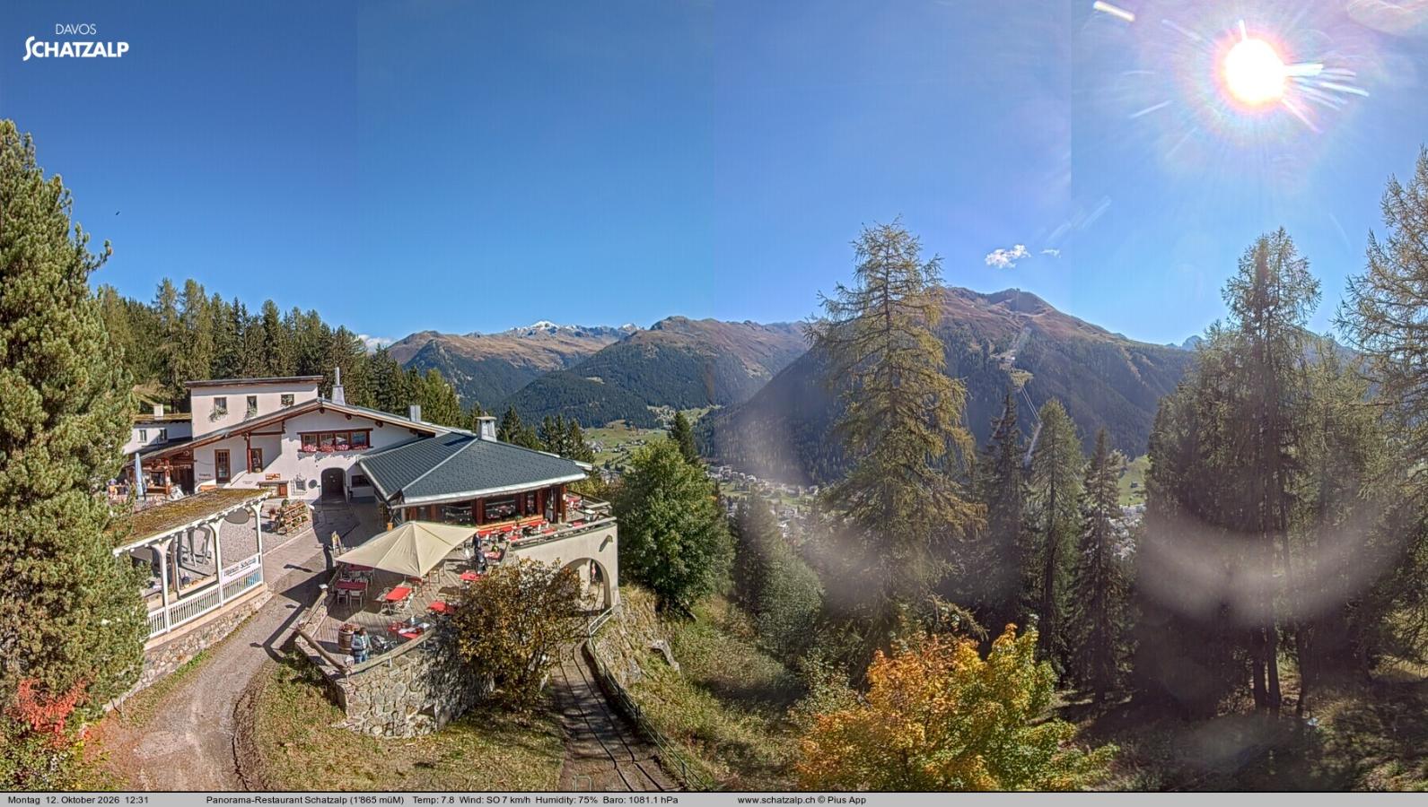 Webcam Davos Jakobshorn: Jschalp Richtung Schatzalp