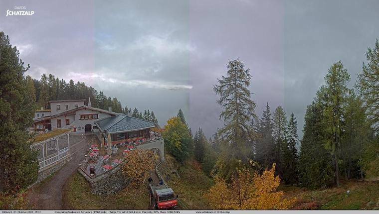 Webcam Davos Jakobshorn: Jschalp Richtung Schatzalp