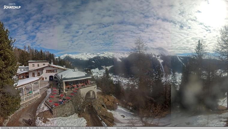 Webcam Davos Jakobshorn: Jschalp Richtung Schatzalp