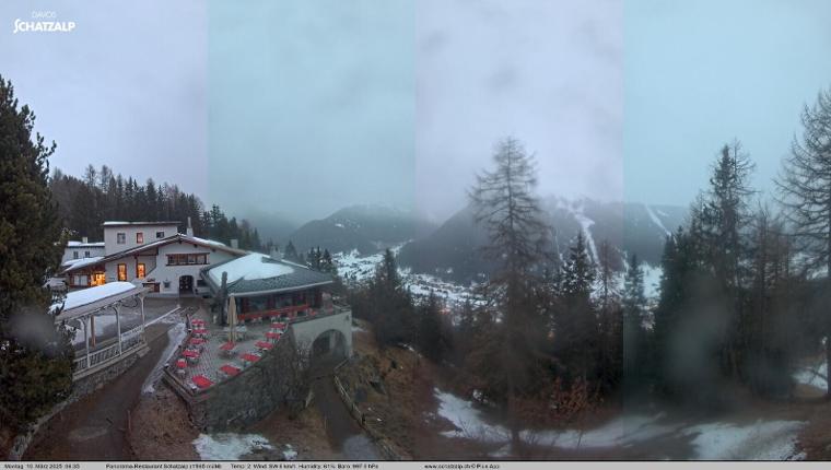 Webcam Davos Jakobshorn: Jschalp Richtung Schatzalp