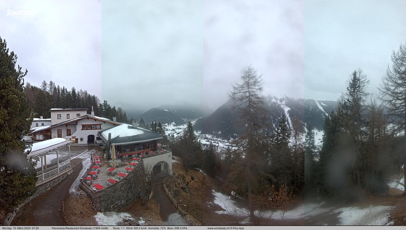 Webcam Davos Jakobshorn: Jschalp Richtung Schatzalp