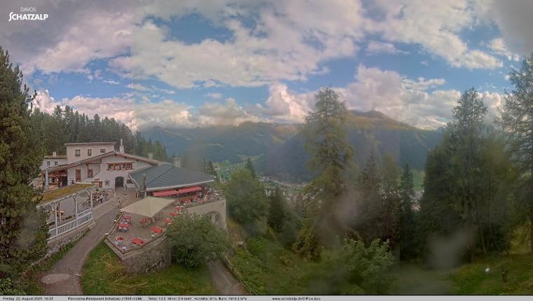 Webcam Davos Jakobshorn: Jschalp Richtung Schatzalp