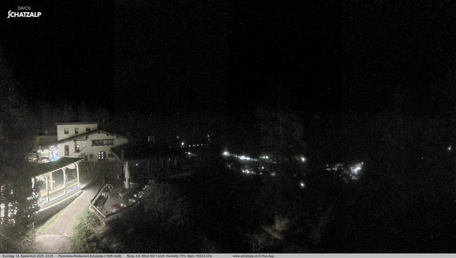 Webcam Davos Jakobshorn: Jschalp Richtung Schatzalp