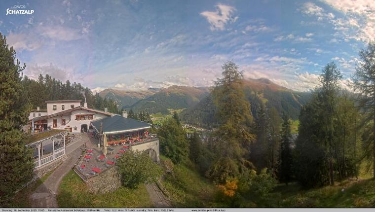 Webcam Davos Jakobshorn: Jschalp Richtung Schatzalp