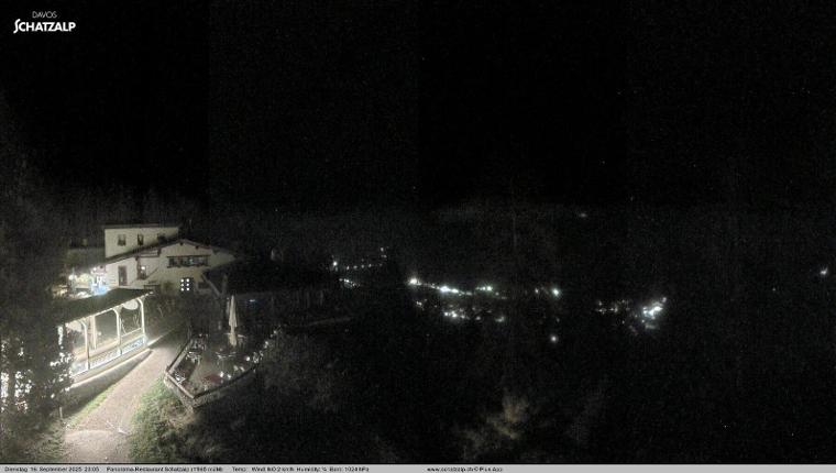 Webcam Davos Jakobshorn: Jschalp Richtung Schatzalp