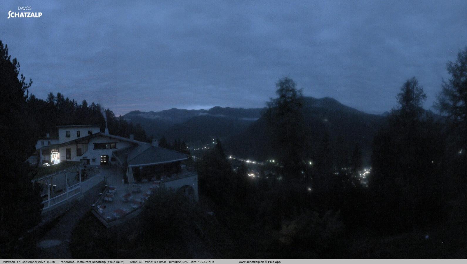 Webcam Davos Jakobshorn: Jschalp Richtung Schatzalp