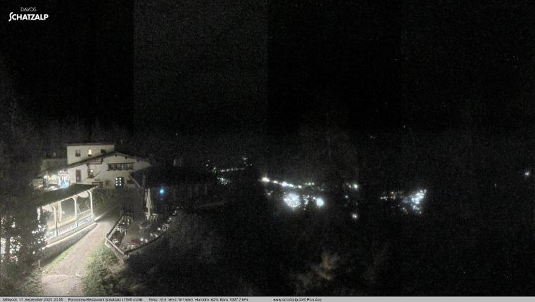 Webcam Davos Jakobshorn: Jschalp Richtung Schatzalp