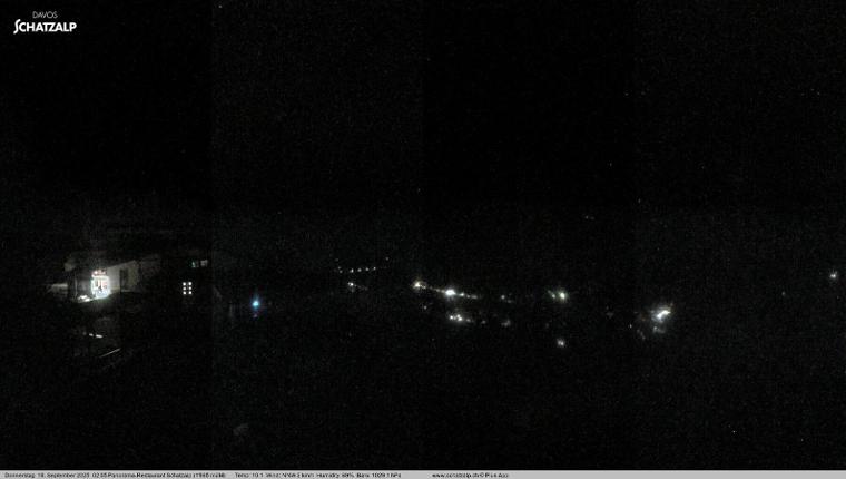 Webcam Davos Jakobshorn: Jschalp Richtung Schatzalp