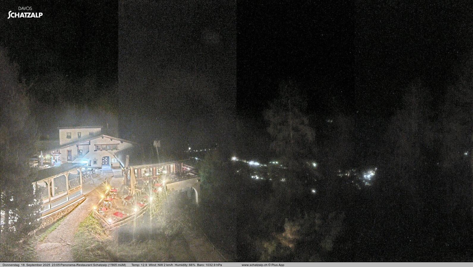 Webcam Davos Jakobshorn: Jschalp Richtung Schatzalp