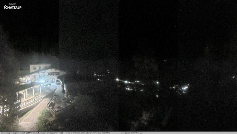 Webcam Davos Jakobshorn: Jschalp Richtung Schatzalp