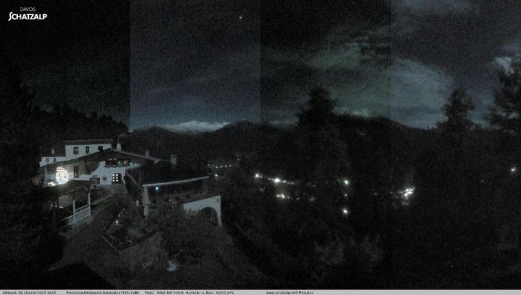 Webcam Davos Jakobshorn: Jschalp Richtung Schatzalp