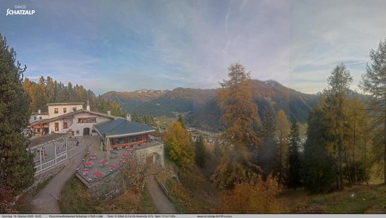 Webcam Davos Jakobshorn: Jschalp Richtung Schatzalp