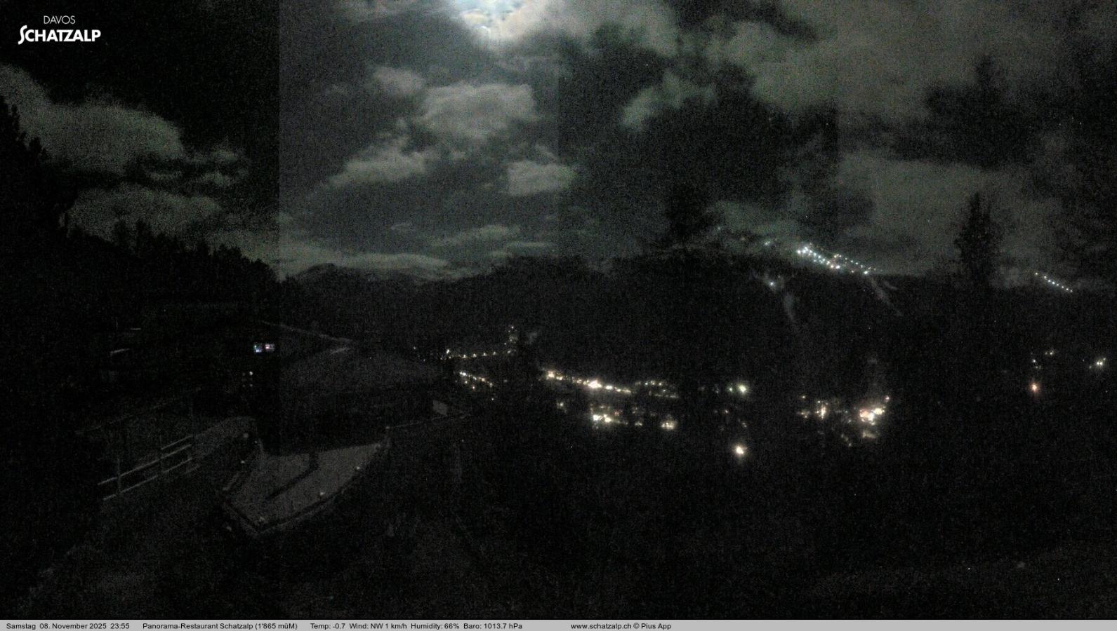 Webcam Davos Jakobshorn: Jschalp Richtung Schatzalp