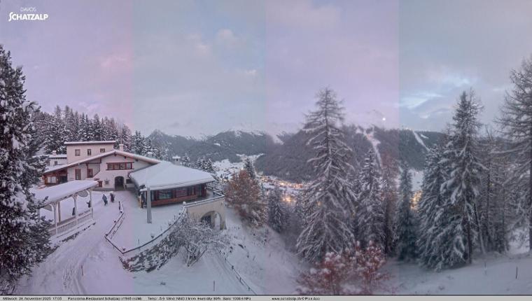 Webcam Davos Jakobshorn: Jschalp Richtung Schatzalp