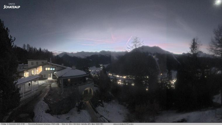 Webcam Davos Jakobshorn: Jschalp Richtung Schatzalp
