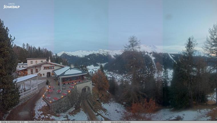 Webcam Davos Jakobshorn: Jschalp Richtung Schatzalp