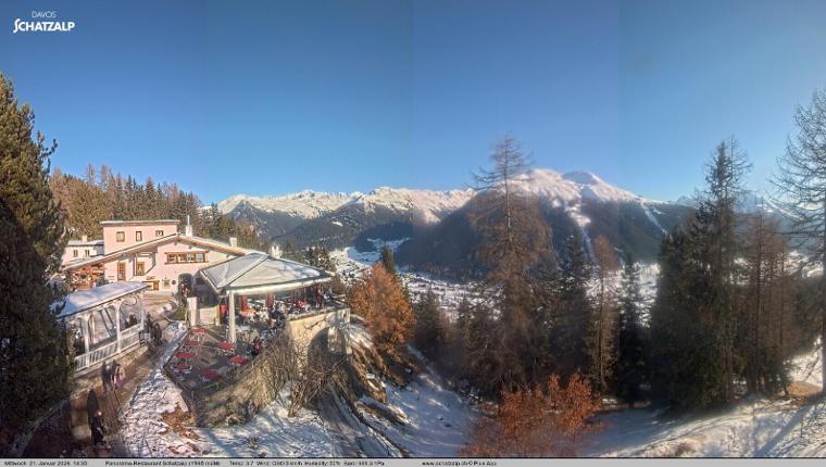 Webcam Davos Jakobshorn: Jschalp Richtung Schatzalp