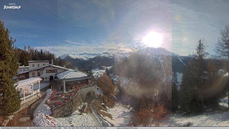 Webcam Davos Jakobshorn: Jschalp Richtung Schatzalp