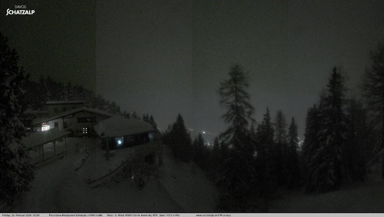 Webcam Davos Jakobshorn: Jschalp Richtung Schatzalp