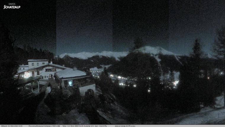 Webcam Davos Jakobshorn: Jschalp Richtung Schatzalp