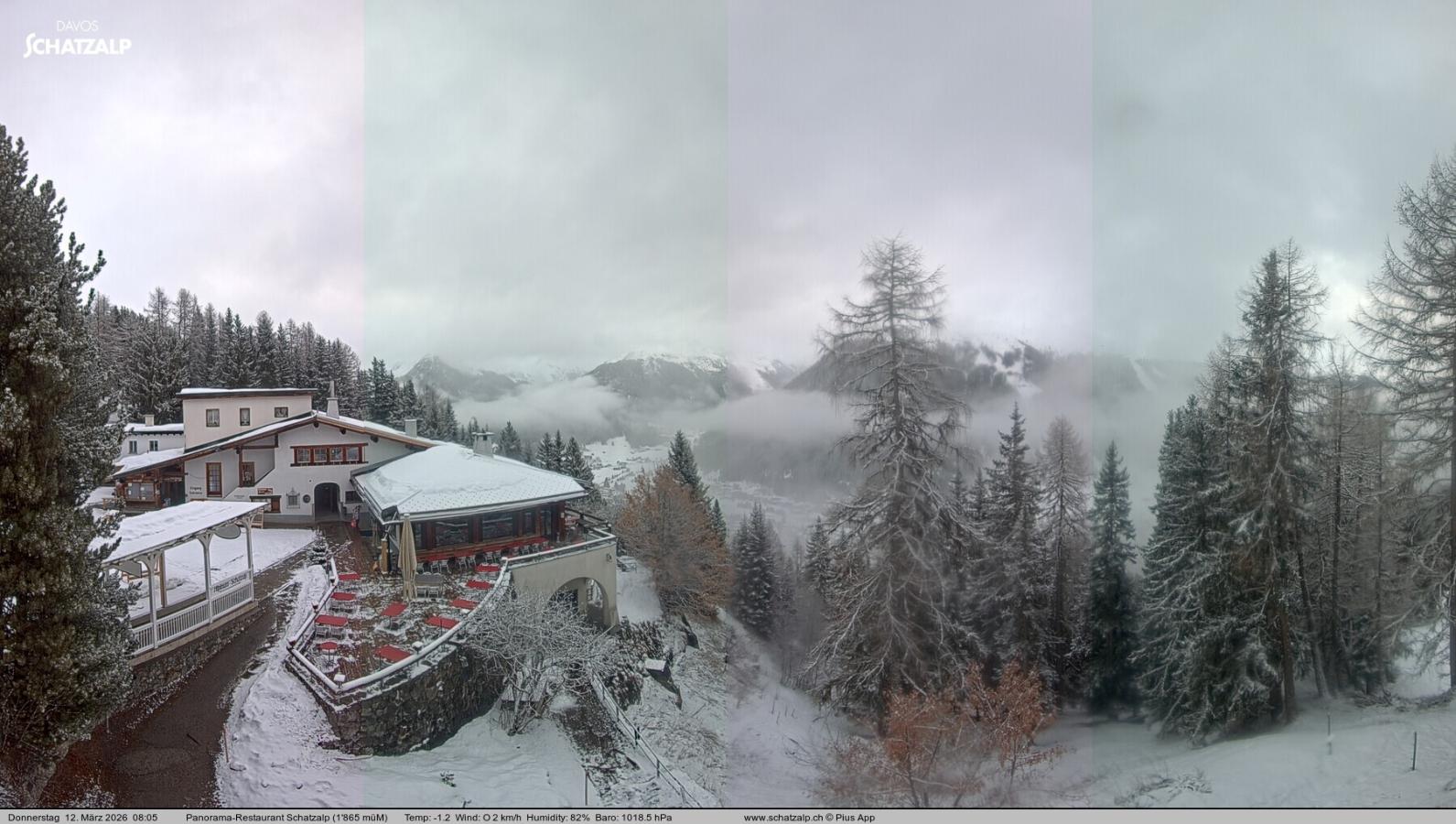 Webcam Davos Jakobshorn: Jschalp Richtung Schatzalp