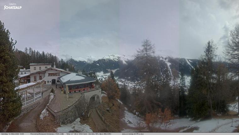 Webcam Davos Jakobshorn: Jschalp Richtung Schatzalp