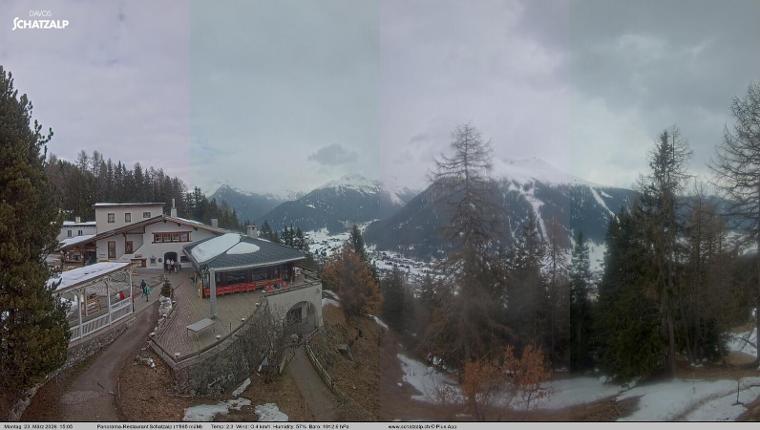 Webcam Davos Jakobshorn: Jschalp Richtung Schatzalp