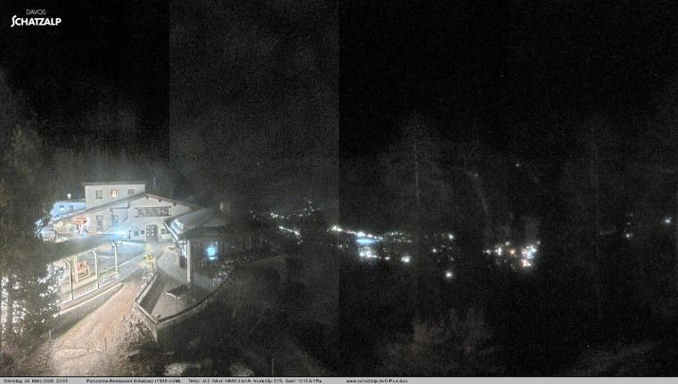 Webcam Davos Jakobshorn: Jschalp Richtung Schatzalp