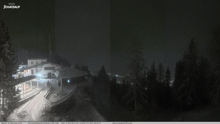 Webcam Davos Jakobshorn: Jschalp Richtung Schatzalp