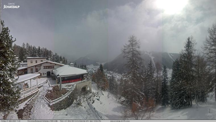 Webcam Davos Jakobshorn: Jschalp Richtung Schatzalp