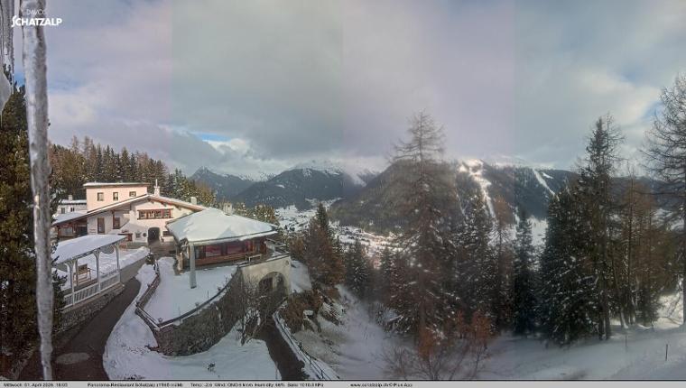 Webcam Davos Jakobshorn: Jschalp Richtung Schatzalp