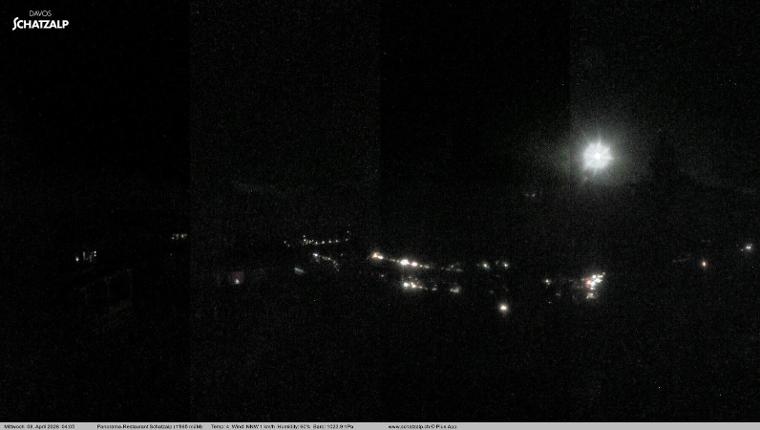 Webcam Davos Jakobshorn: Jschalp Richtung Schatzalp