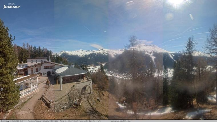 Webcam Davos Jakobshorn: Jschalp Richtung Schatzalp