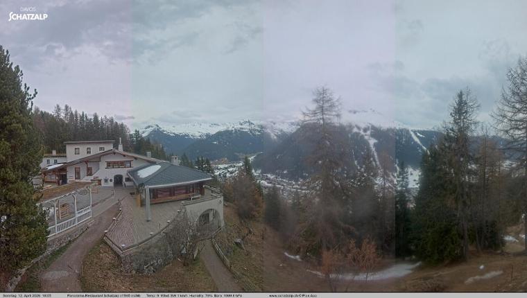 Webcam Davos Jakobshorn: Jschalp Richtung Schatzalp