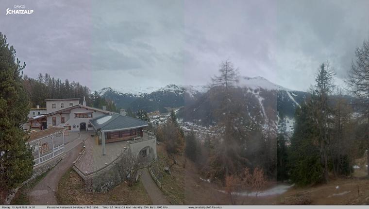 Webcam Davos Jakobshorn: Jschalp Richtung Schatzalp