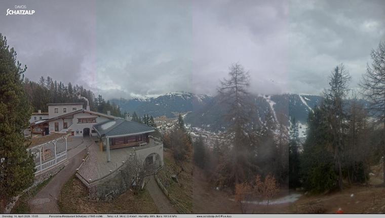 Webcam Davos Jakobshorn: Jschalp Richtung Schatzalp