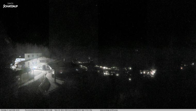 Webcam Davos Jakobshorn: Jschalp Richtung Schatzalp