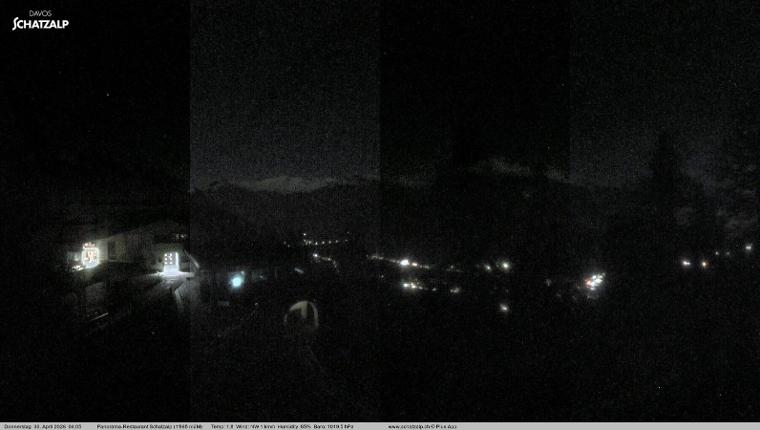 Webcam Davos Jakobshorn: Jschalp Richtung Schatzalp