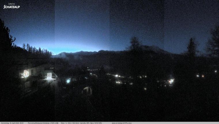 Webcam Davos Jakobshorn: Jschalp Richtung Schatzalp