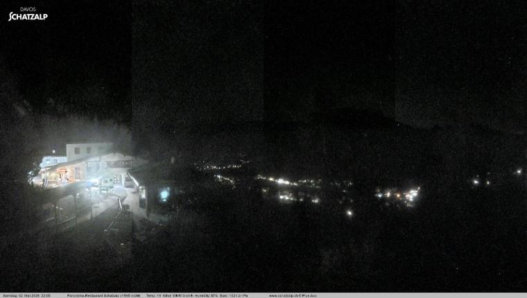 Webcam Davos Jakobshorn: Jschalp Richtung Schatzalp