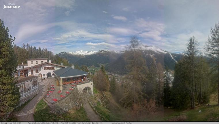 Webcam Davos Jakobshorn: Jschalp Richtung Schatzalp