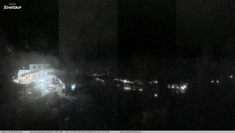 Webcam Davos Jakobshorn: Jschalp Richtung Schatzalp