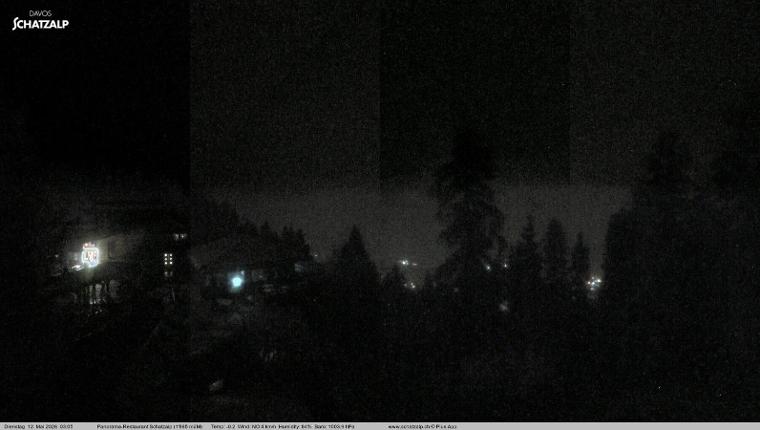 Webcam Davos Jakobshorn: Jschalp Richtung Schatzalp