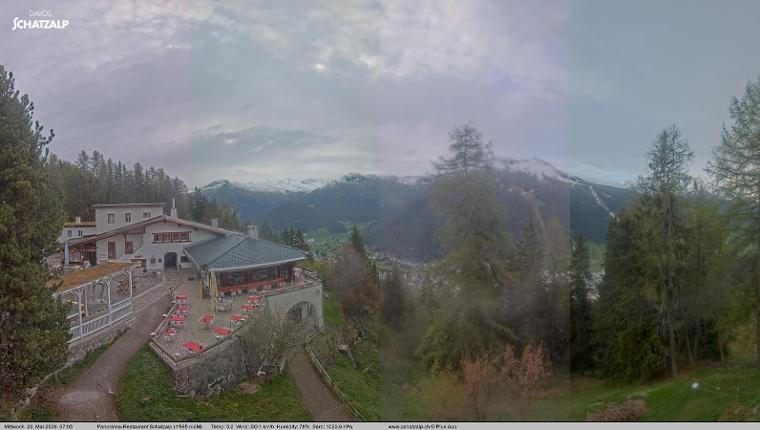 Webcam Davos Jakobshorn: Jschalp Richtung Schatzalp