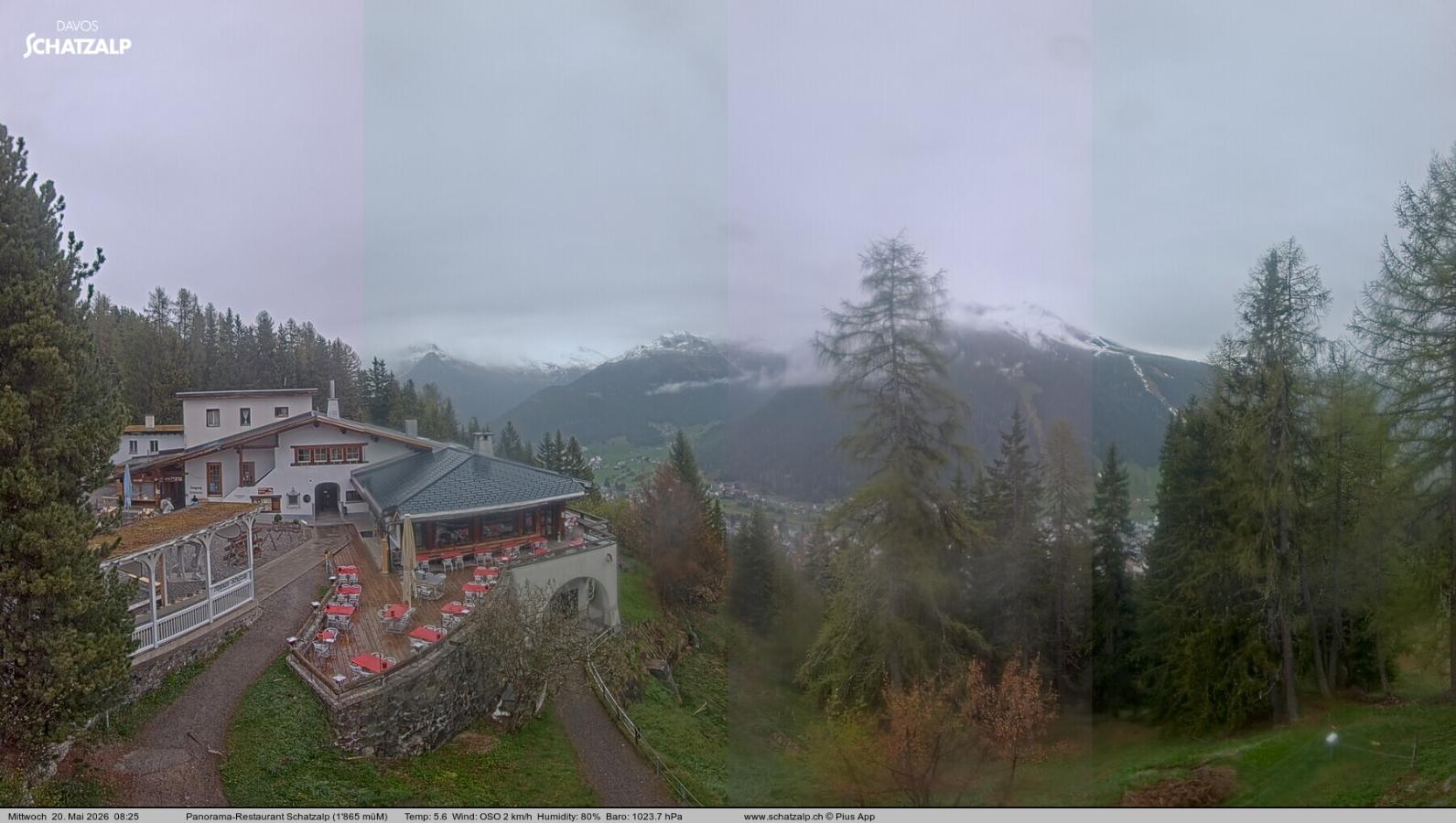 Webcam Davos Jakobshorn: Jschalp Richtung Schatzalp