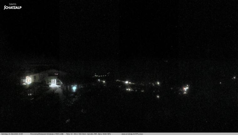 Webcam Davos Jakobshorn: Jschalp Richtung Schatzalp
